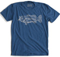 Fish Texas